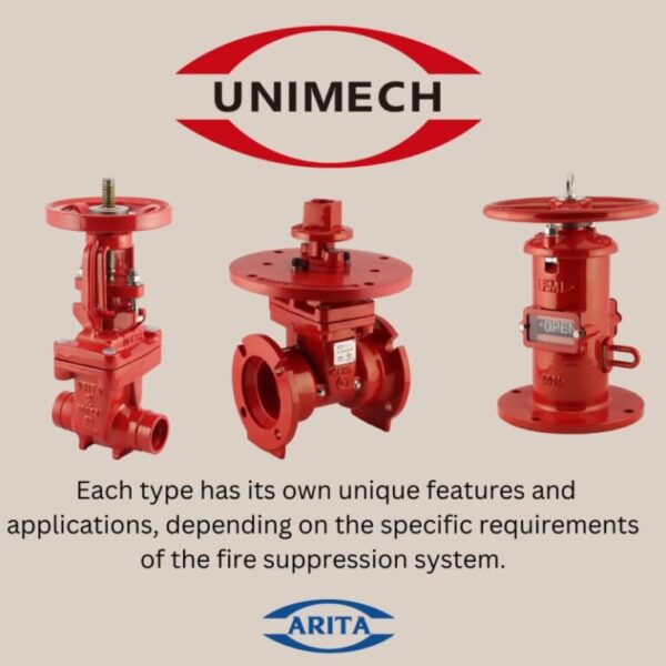 Thiết bị đo lường Unimech