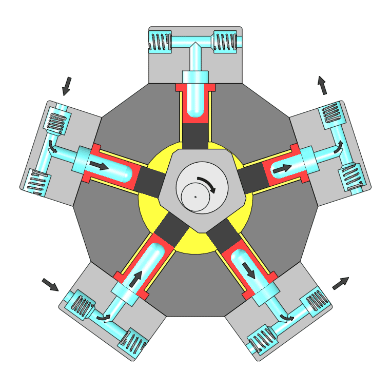 Bơm piston hướng kính Bơm piston hướng kính