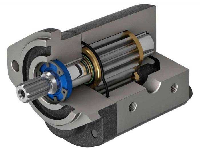 Cấu tạo Motor bơm dầu thủy lực Cấu tạo Motor bơm dầu thủy lực