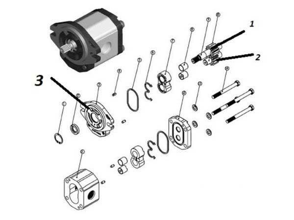 Đổi vị trí bánh răng 1 và 2 Đổi vị trí bánh răng 1 và 2